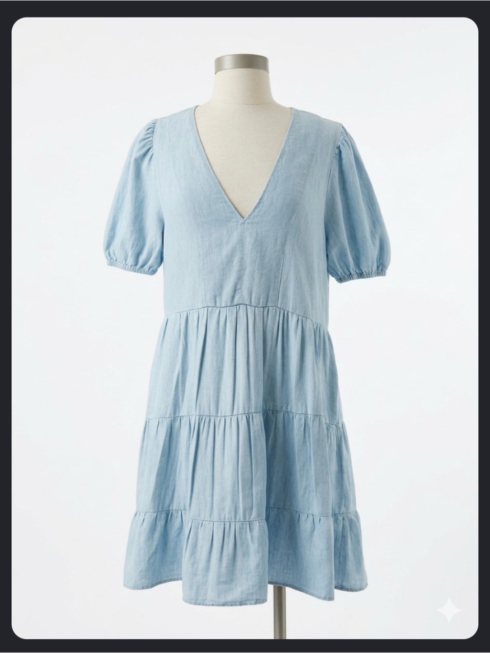 Dress Subcategory Identification